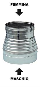 Riduzione Inox Aisi 304 Monoparete S/Guarniz.D.100 Masc.- D.80 Fem.